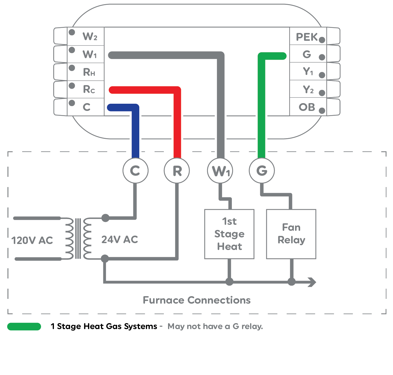 Cync Thermostat Wiring Configuration and Installation Guide